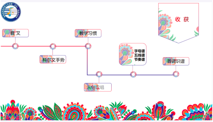 屏幕快照 2022-04-21 上午10.21.54.png